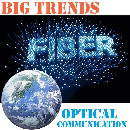 GRANDES tendências de comunicação de fibra óptica no ano 2019-2025