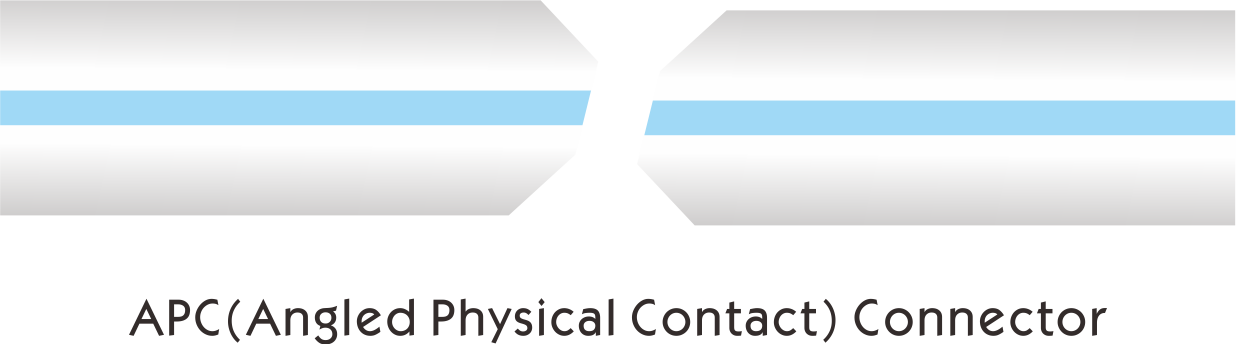 Dicas sobre Conectores de Fibra Óptica - Você precisa saber - Zion ...